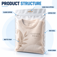 Sac d'emballage mat pour vêtements avec fermeture éclair coulissante givrée personnalisée et trou de suspension, pour boutiques de détail, réutilisable, vente en gros