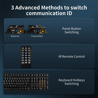 TESmart 120M HDMI KVM Extenseur KVM Multipoint sur IP avec IR 1080P pour Système de Sécurité