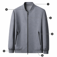 Veste Homme à Col Montant et Fermeture Éclair Intégrale, Doublure Tricotée, Tissu Texturé Anti-Plis, Manteau Décontracté Printemps-Automne Personnalisable