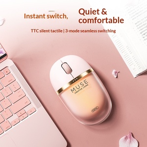 Ratón Inalámbrico Ergonómico INPHIC MUSE de 4 Botones con Sensor Fotoeléctrico para 2.4G, Tres Modos, para Diestros/Zurdos, para Juegos de Chicas - Product Image 2