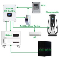 Système d'énergie solaire hybride 50 kW avec batterie de secours 70 kWh, compatible réseau et hors réseau, pour maison et villa