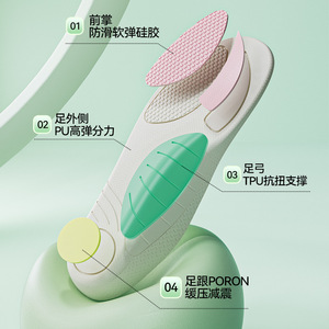 Flat Feet Shoes Comfortable Anti-Pain Long Standing Sweat-Absorbing Odor-Resistant Gel <b>Insoles</b> - Product Image 4