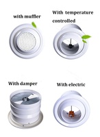 Diffuseur d'air rond en acier inoxydable pour conduits de CVC, buse à jet, boule de diffusion, bec de jet