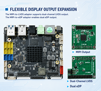 Carte mère POS personnalisée RK3566 Android 11 WiFi6 BT54 1T NPU AI Système embarqué Fabricant OEM ODM