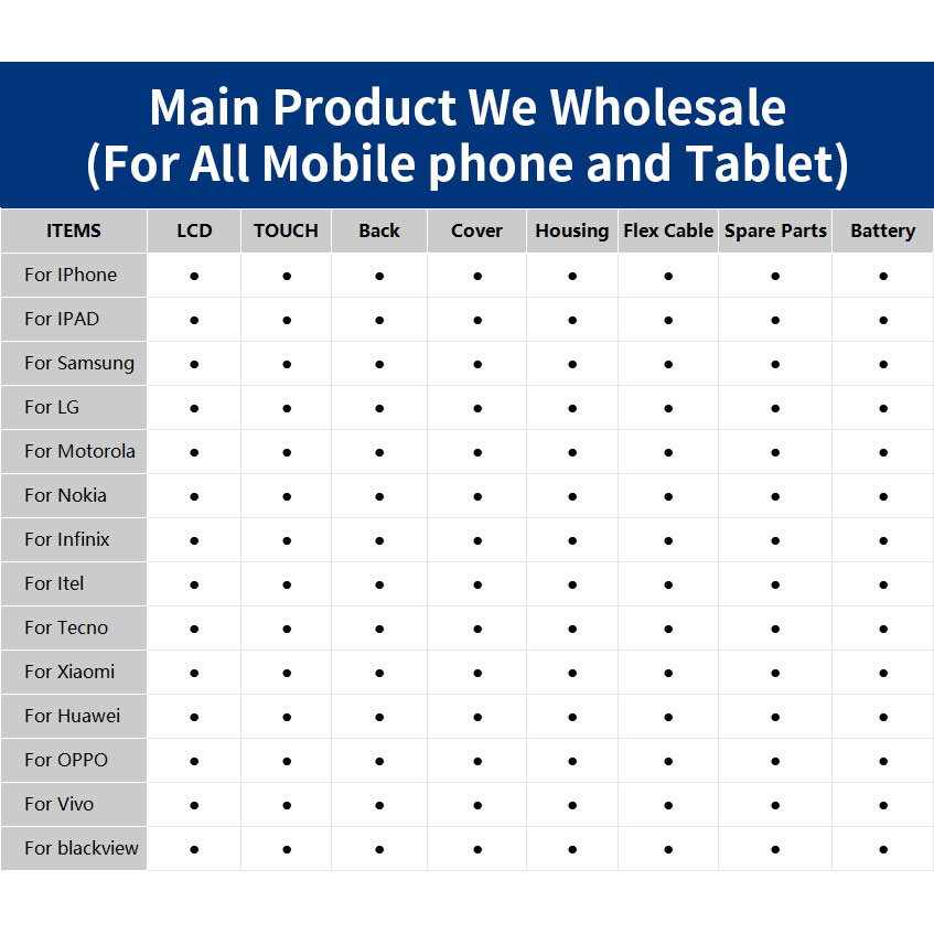 redmi note 10 display