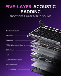 Gravastar Mercury K1 PRO không dây cơ khí chơi game Bàn phím 75% bố trí RGB tùy chỉnh bàn phím cyberpunk phiên bản - Product Image 2