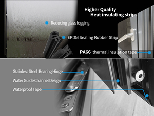 Villa interior de gama alta más vendida europea y americana con ventanas plegables de aleación de aluminio superior e inferior - Product Image 4