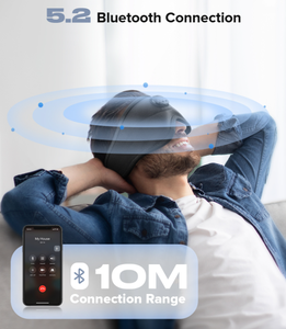 Masque pour les yeux Blue-tooth Masque pour les yeux léger et portable à <span class=keywords><strong>bruit</strong></span> blanc avec musique Masque pour les yeux de sommeil intelligent - Product Image 3