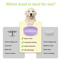 Bol à alimentation lente en silicone avec ventouse, anti-dérapant, anti-renversement, anti-étouffement, pour chiens et chats, facile à nettoyer