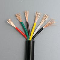 Câble électrique multiconducteur flexible RVV Zr 2,5 mm avec câbles d'alimentation 4, 6, 15, 25 mm à 4 conducteurs, conducteur en cuivre, isolation en PVC