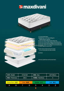 Colchones de Látex para Hotel de Alta Calidad <span class=keywords><strong>Reden</strong></span>, Tejido de Punto Antibacteriano y Antiácaros, Espuma Viscoelástica, Resortes, para Hogar y Hospital - Product Image 6