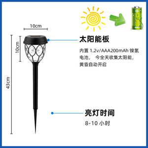 Hejia Solar Garden <b>Lights</b> <b>LED</b> 2.4W Inductive <b>Sensor</b> Outdoor Villa Landscape Lawn Road Lighting In Stock - Product Image 5