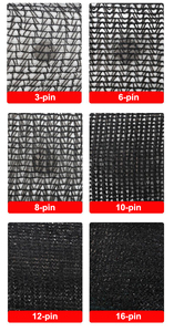 Nông nghiệp Shade <span class=keywords><strong>Net</strong></span> đen bóng vải đen vườn Shade <span class=keywords><strong>Net</strong></span> lưới bóng râm - Product Image 4