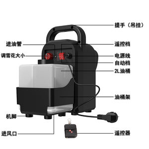 Fabricant de flocon de neige à distance sans fil RVB 200W électrique à haut rendement DMX512 effet atmosphérique de scène pour les fêtes de mariage en fer - Product Image 6