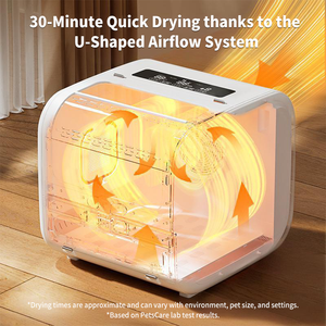 Asciugatrice Automatica Ecologica <span class=keywords><strong>per</strong></span> Animali Domestici, <span class=keywords><strong>per</strong></span> Cani e <span class=keywords><strong>Gatti</strong></span>, con Controllo della Velocità del Vento (1-6) e della Temperatura (16-40°C), 850W - Product Image 3