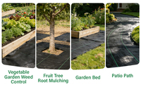 Toile de paillage en polypropylène biodégradable de haute qualité, résistante aux intempéries, pour jardin et ferme, sur mesure, très résistante