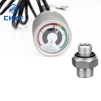Medidor de Presión y Densidad de Gas SF6 para RMU