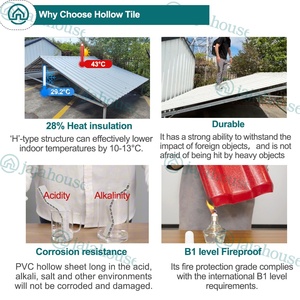 Panel de Techo de PVC Ahorrador de Energía, Lámina de Techo Hueca de PVC de Doble Pared, Panel de Techo de Plástico Termoacústico de 10 mm con Aislamiento Térmico para Hoteles y Villas - Product Image 4