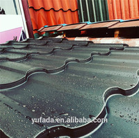 Alibaba en ruso producto de Venta caliente delgada placa de acero de metal de paso de máquinas