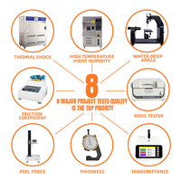 Máquina de Corte por Plotter para Películas de Hidrogel TPU: Personalización de Fábrica, Suave, Anti-espía, HD Transparente/Mate/Anti-luz Azul/Privacidad, Reparación
