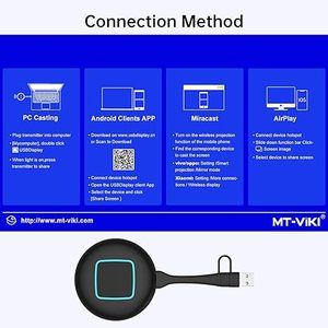 MT-VIKI ชุดส่งและรับสัญญาณไร้สาย USB Type C, การ์ดส่งสัญญาณไร้สาย, รองรับการแสดงผลหลายหน้าจอ 4 จอ - Product Image 4