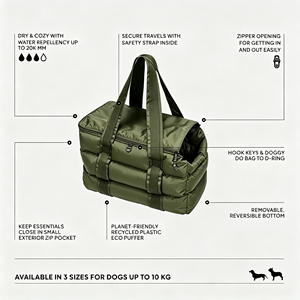 Pet Carrier Tote <b>Bag</b> Soft Puffer Quilted Breathable Waterproof <b>Dog</b> Travel Handbag Removable Bottom for Small <b>Dogs</b> up to 10KG - Product Image 1