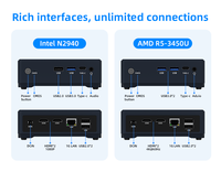 Mini PC Intel N100 AMD Ryzen R7 3700U de Cuatro Núcleos, Mini Ordenador con Linux y Windows para Negocios
