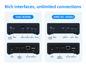 Mini PC N100 N2940 AMD R5 R7 3450U 3500U <span class=keywords><strong>3700U</strong></span> Mini Ordenador de Cuatro Núcleos Linux Win Mini PC Micro Ordenador para Trabajo de Oficina y Uso Doméstico - Product Image 5