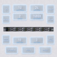 Serveur Rack d'occasion R630 R640 R650 R660 R610 R620 1U NVMe, Boîtier Cloud, Analytique, Extensible, Sécurité Réseau, Vidéosurveillance