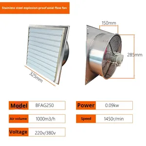 Kare Endüstriyel Serbest Duran Patlamaya Dayanıklı Aksiyal Egzoz <span class=keywords><strong>Fan</strong></span>ı Paslanmaz Çelik Kanatlar Bilyalı Rulmanlı Elektrikli Havalandırma - Product Image 6