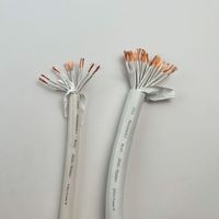 Câble de fil de cuivre multicœur de bonne qualité 2/4/6/8/10/15/20 noyaux Signal isolé contrôle fils électriques câble RVV