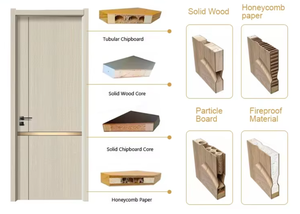 Pintu Kayu Modern China OEM ODM untuk Interior Vila Mewah, Pintu Kayu Kustom Kedap Suara untuk Proyek Teknik dan Kamar Hotel - Product Image 2