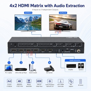เมทริกซ์ HDMI2.0 4x2 4K60Hz พร้อมระบบตัดเสียงรองรับ18Gbps, dB Vision, HDR 10 +, ฟังก์ชัน hlg และ CEC, <span class=keywords><strong>Arc</strong></span>, EDID Management - Product Image 2
