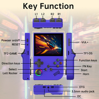 Consola de Juegos Portátil XGB36, Reproductor de Juegos Retro, Emulador de Videojuegos, 64 GB, Pantalla HD de 3.5 Pulgadas, Simulador Clásico Portátil