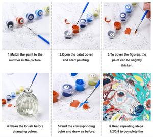 AE-P3172 cuadros decorativos bức Tranh phong cảnh trừu tượng phụ nữ vẽ tay sơn dầu vải nghệ thuật vẽ tranh bằng số - Product Image 6