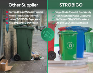 Poubelle à roulettes Euro de 660 litres, poubelle de recyclage des déchets extérieurs, poubelle à ordures avec roues - Product Image 5