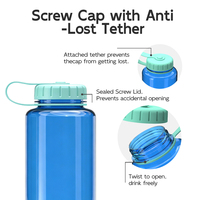 Bouteille d'eau en plastique de 400 ml/500 ml avec bouchon à vis, sans BPA, en Tritan, bouteille d'eau personnalisée avec bouchon à vis