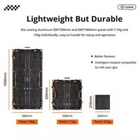 Écran LED de location intérieur GQY P1.95, mur vidéo publicitaire 500x500, connexion souple, économique pour événements, scènes et concerts