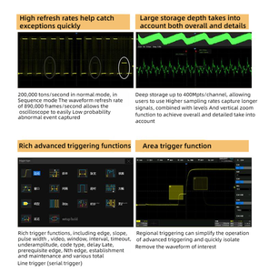 ออสซิลโลสโคป SIGLENT SDS3000X HD หน้าจอสัมผัสแบบ Capacitive ขนาด 10.1 นิ้ว เทคโนโลยี SPO ดิจิตอล 500MHz 4 +16 ช่องสัญญาณดิจิตอล 4GSa/s - Product Image 5