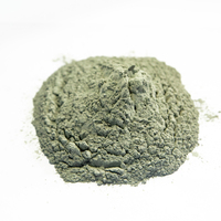 Carbure de silicium pur vert de fonderie micro granulé carbure de silicium en poudre à vendre