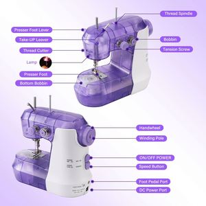 เครื่องเย็บผ้าไฟฟ้าแบบพกพาขนาดเล็ก รุ่นอัพเกรด โปร่งใส ผลิตจากพลาสติก ABS เป็นมิตรกับสิ่งแวดล้อม ป้องกันการติดขัด เหมาะสำหรับใช้ในครัวเรือน - Product Image 3