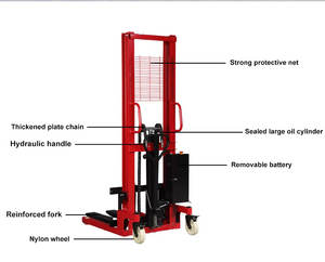 Apilador de elevación de carga automática pequeño SYNGE 500kg 1000kg apilador de carga automática portátil semieléctrico - Product Image 3