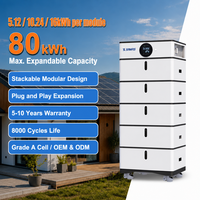 Sistema de Almacenamiento de Energía Apilable Todo en Uno de 5.12kWh, Diseño Modular, Plug and Play, 80kWh Máx., Celdas de Grado A, Certificación CE, OEM/ODM