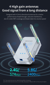 Oem wifi6 không dây Repeater booster 3000Mbps Wi-Fi phạm vi tín hiệu internet Extender với giá tốt nhất ofdma Router - Product Image 3