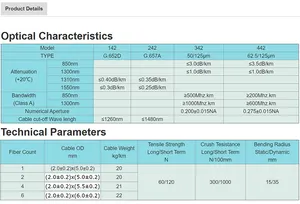 고품질 대량 g652d g652a 1km 3km 목록 나비 유형 1.5mm od 1 2 4 핵심 FTTH 하락 광학 섬유 케이블