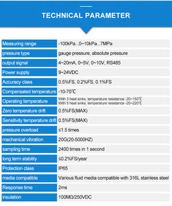Morsetto tipo 50.5 sensore di pressione sanitario a filo ad installazione rapida 10bar 420ma trasduttore di pressione igienico con diaframma piatto 200C - Product Image 3