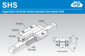 SHS20 tuyến tính đường sắt hướng dẫn trượt SHS20-100 vòng bi shs20vss1uu + 580L Nhật Bản tuyến tính chuyển động hướng dẫn shs20lv1ssc1 trượt khối hsr20 - Product Image 6