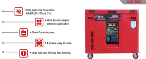 <span class=keywords><strong>Generador</strong></span> Diésel Portátil Silencioso Senci <span class=keywords><strong>de</strong></span> 5kVA, 5kW, 6kW, 7kW, 8kW, 10kW y 12kW - Product Image 2