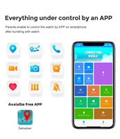 Nouvelle montre connectée pour enfants 2024 LT34/A10E Android 4G double carte SIM écran IPS appel vidéo suivi LBS caméra SOS pour enfants