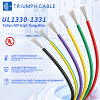 Câble FEP UL1330 UL1331 600V 10 12 14 16 18 20 22 24 26 28 30 Fils électriques en cuivre étamé haute température FEP